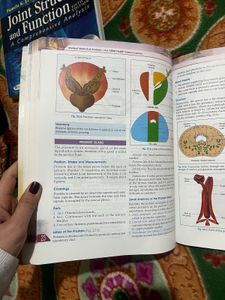 Manipal Manual of Anatomy