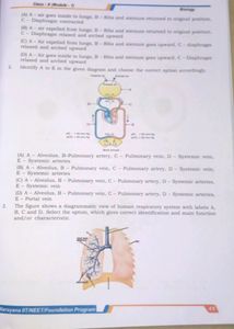 Biology Study Material