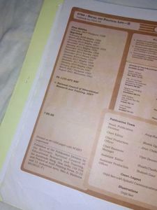 Class VII Social Science Textbooks