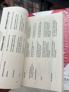 ♥️Self Love Mental Health Books