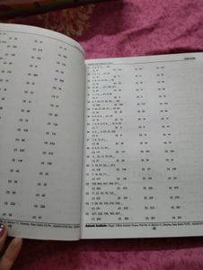 Aakash Book For AFMC Test