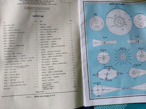 Old Map Book