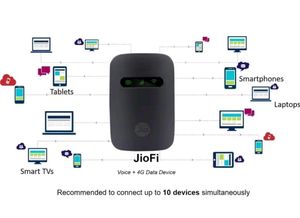 Jio Wi-Fi Hotspot Fully Working