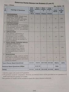 ExamGuru Science CBSE Class 10