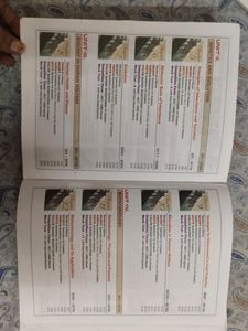 Class 12th Biology Reference Pradeep Book