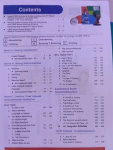 Class 10 Cbse English Sample Papers ,Question Bank