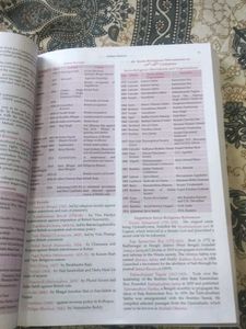 Lucent's General Knowledge Book