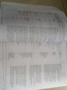 Abnormal Psychology Book