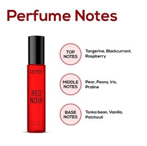 RENEE Red Noir Perfume