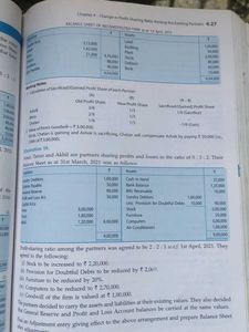Class 12 Accounting Book