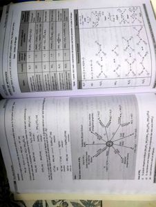 Akash Neet Chemistry Module Set