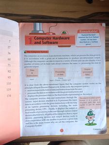 Class 7 Computer Book