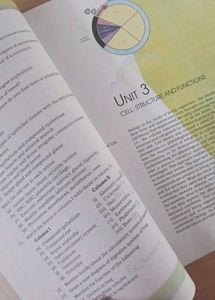 Biology Class XI and XII ncert Textbooks combo📑