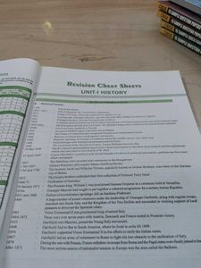 Class 10 CBSE  SOCIAL SCIENCE 12 PYQ PAPERS AND CH