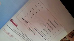 2nd Yr Chemistry Study Material