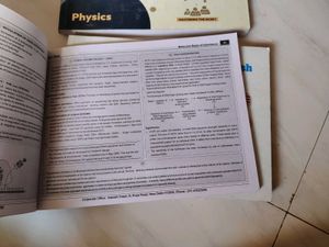 Mind Maps For Neet
