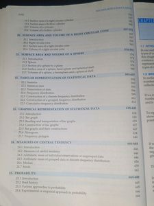 R.D. Sharma For Class 9 With MCQ book Combo