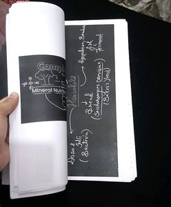 Printed And Handwritten Notes For Neet Preparation