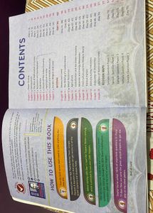 Class 10 Social Science Books
