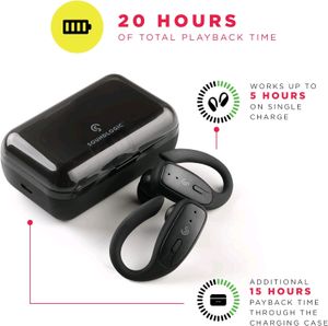NEW SOUNDLOGIC TWE005 RAW TRUE WIRELEESS EARBUDS