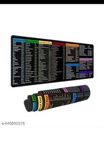 Combo Of Pedicure Set And Keyboard Mousepad