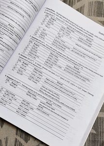 IIT JEE Chapter wise Chemistry