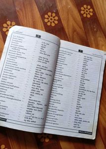 Dictionary of Physics