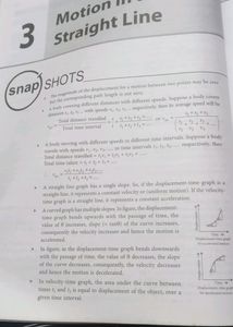 MTG OBJECTIVE NCERT PHYSICS AT YOUR FINGERTIPS