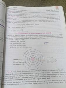 Chemistry Reffreser For Class 9