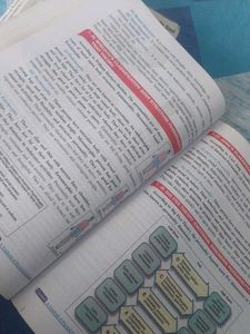 Class 12 Physical Education Book