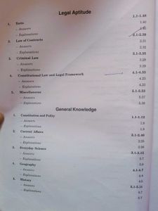 REASONING, GRAMMER ,VOCAB ,MATHS ,LEGAL etc