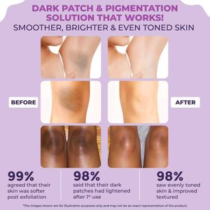 (Pack of 2) Sanfe Instant Masks