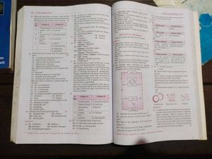 ICSE Class X Solved Papers