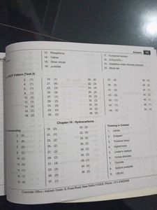 NCERT Maps for NEET Chemistry