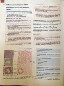 Pathology By Ramdas nayak