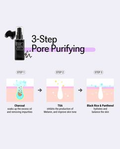Coxir Black Rice TXA Pore Mask