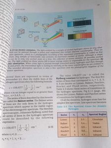 Chemistry Part 1 - Class XI