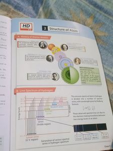 MTG CHEMISTRY NCERT Questions Practice Book