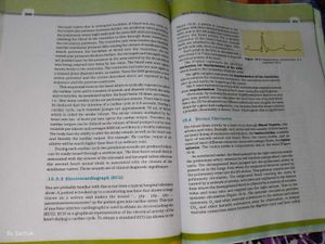 NCERT Class 11th Biology Book