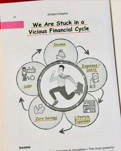 Money Works: Financial Literacy