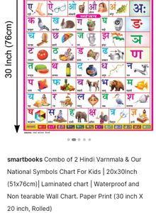 Combo Of 4 Hindi Varnmala Etc, Learning Chart