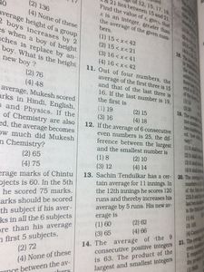 Commerce Domain For NTA CUET Book