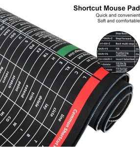 Keyboard Shortcuts Keys  Anti-Skid Mat