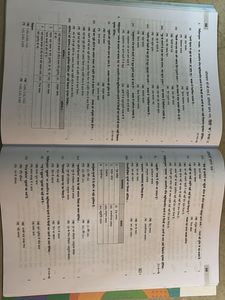 Class 10 Sample Papers
