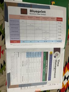 Sample Paper Social Science Class 10th
