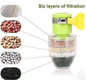 Mini Water Filter 🫧💧🚰