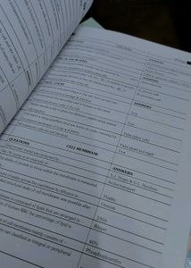 Allen Module Pyq, Handbook Glance