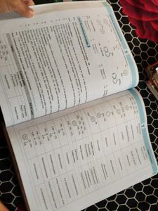 Perfect Chemistry Vol. I &amp; II Target Books 12