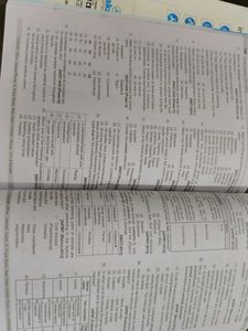 NEET Zoology Study Package