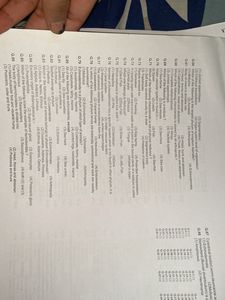 NEET Animal Kingdom Questions